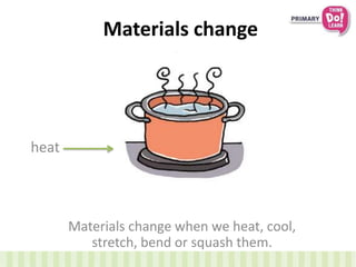 Materials change
Materials change when we heat, cool,
stretch, bend or squash them.
heat
 