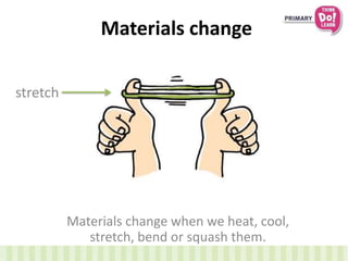 Materials change
Materials change when we heat, cool,
stretch, bend or squash them.
stretch
 