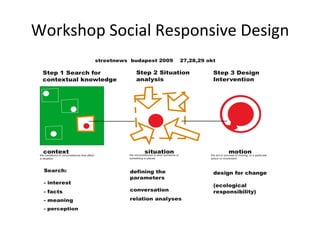 Workshop Social Responsive Design 