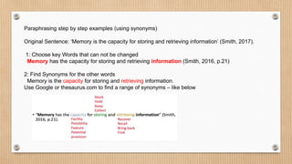 Paraphrasing step by step examples (using synonyms)
Original Sentence: ‘Memory is the capacity for storing and retrieving information’ (Smith, 2017).
1: Choose key Words that can not be changed
Memory has the capacity for storing and retrieving information (Smith, 2016, p.21)
2: Find Synonyms for the other words
Memory is the capacity for storing and retrieving information.
Use Google or thesaurus.com to find a range of synonyms – like below
 