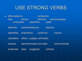 USE STRONG VERBS
 tells explains compares
lists shows defines acknowledges
evaluates classifies adds
defends assertsfeatures depicts
identifies entertains confirms names
considers offers judges contrasts
praises demonstrates provides recommends
endorses asks suggests entices
 