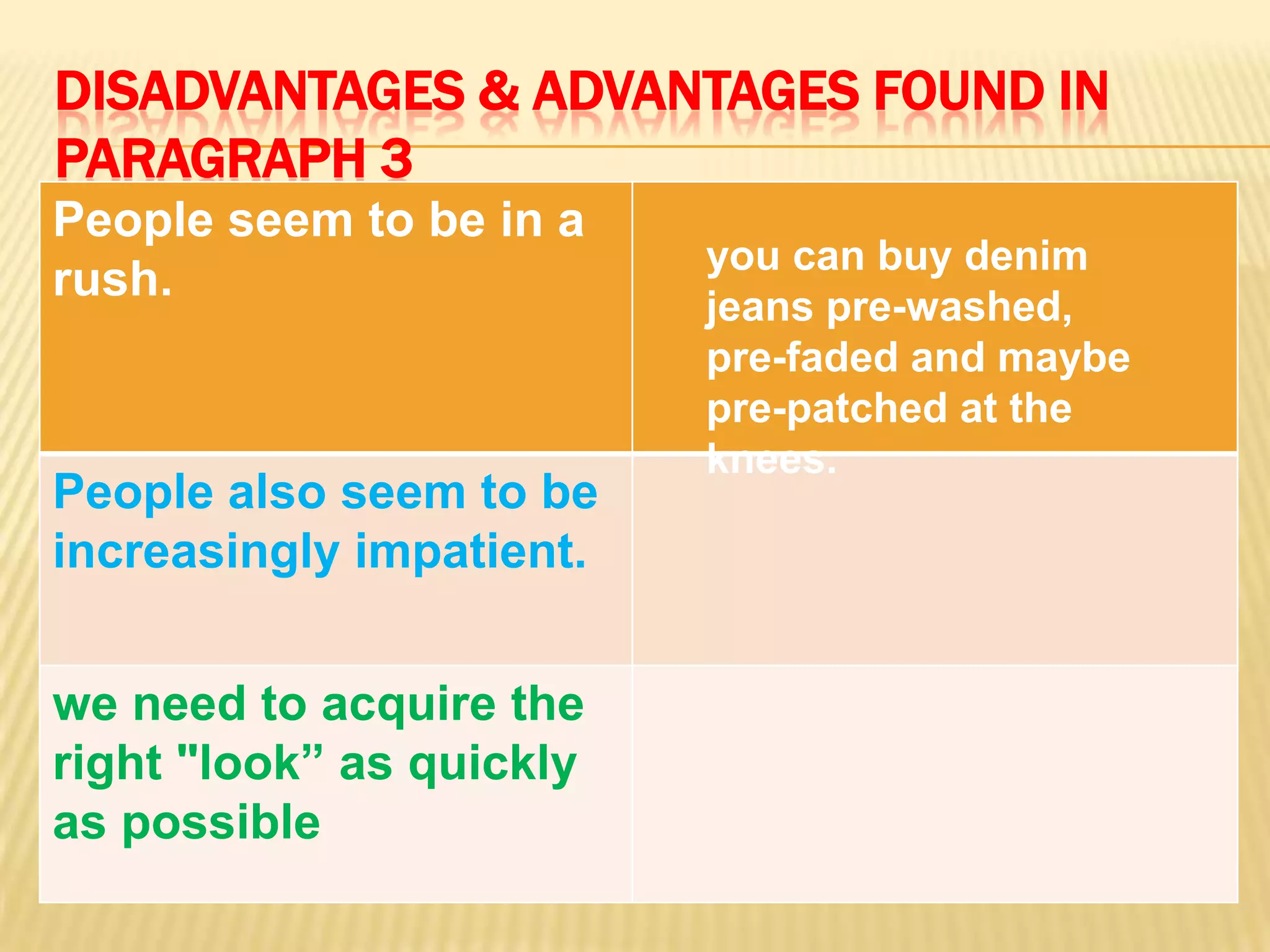 DISADVANTAGES & ADVANTAGES FOUND IN
PARAGRAPH 3
People seem to be in a
rush.
People also seem to be
increasingly impatient.
we need to acquire the
right "look” as quickly
as possible
 you can buy denim
jeans pre-washed,
pre-faded and maybe
pre-patched at the
knees.
 