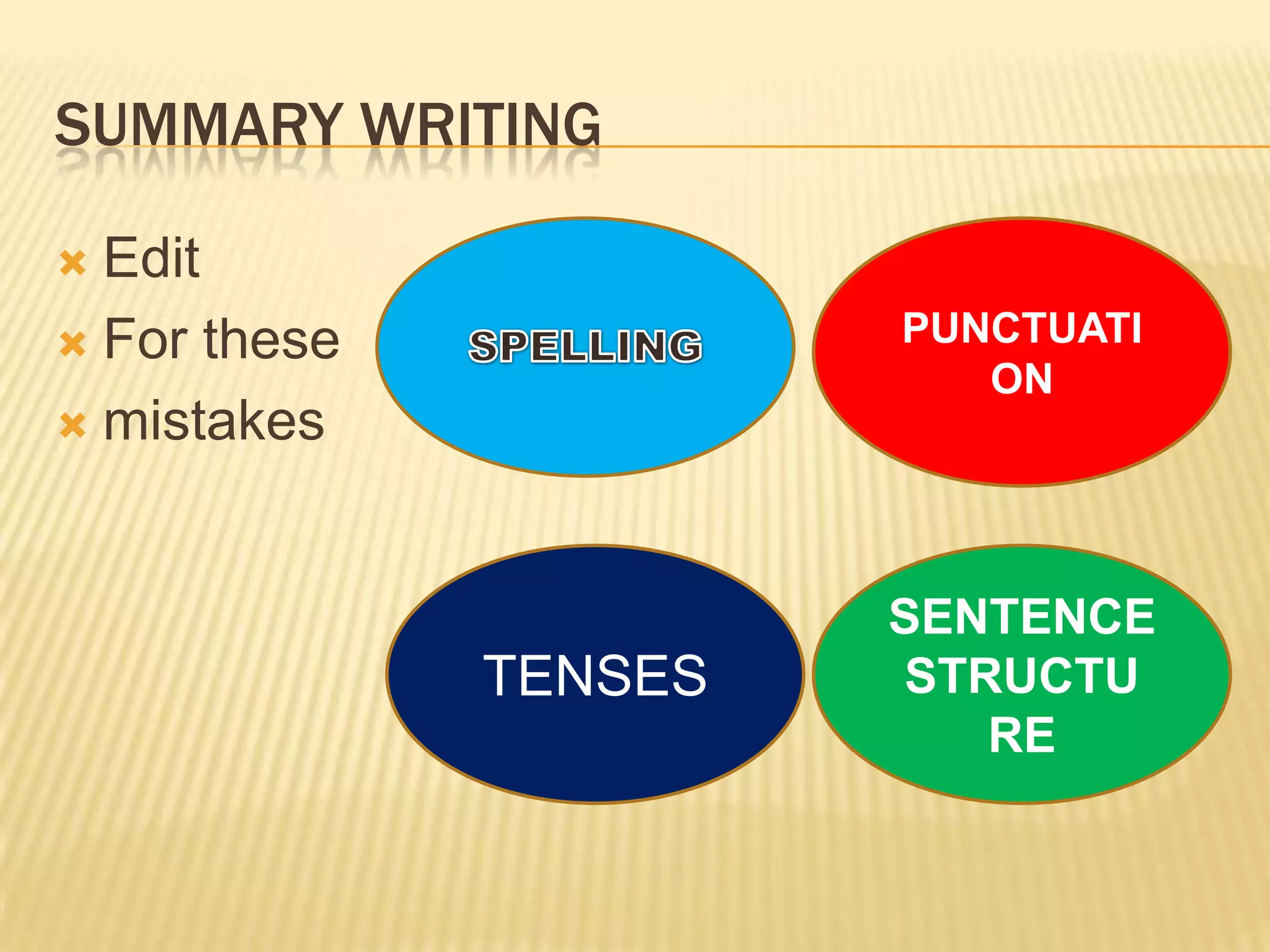 SUMMARY WRITING
 Edit
 For these
 mistakes
PUNCTUATI
ON
TENSES
SENTENCE
STRUCTU
RE
 