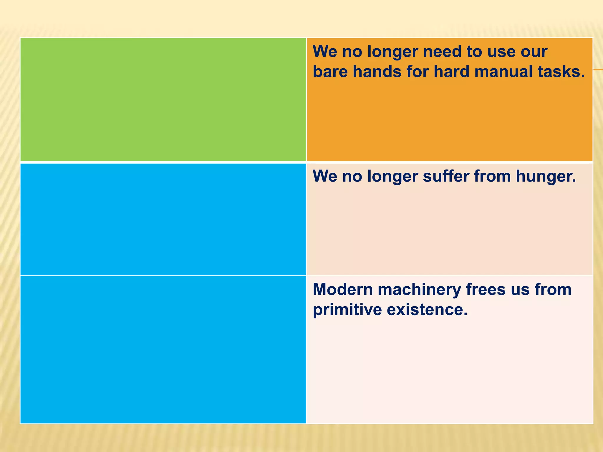 We no longer need to use our
bare hands for hard manual tasks.
We no longer suffer from hunger.
Modern machinery frees us from
primitive existence.
 