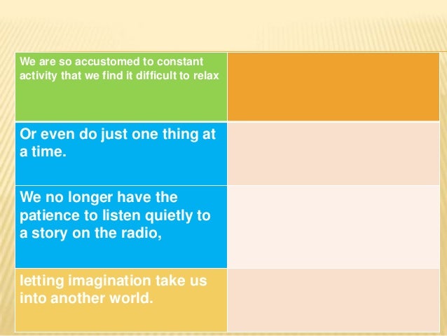 Summary Writing O Level