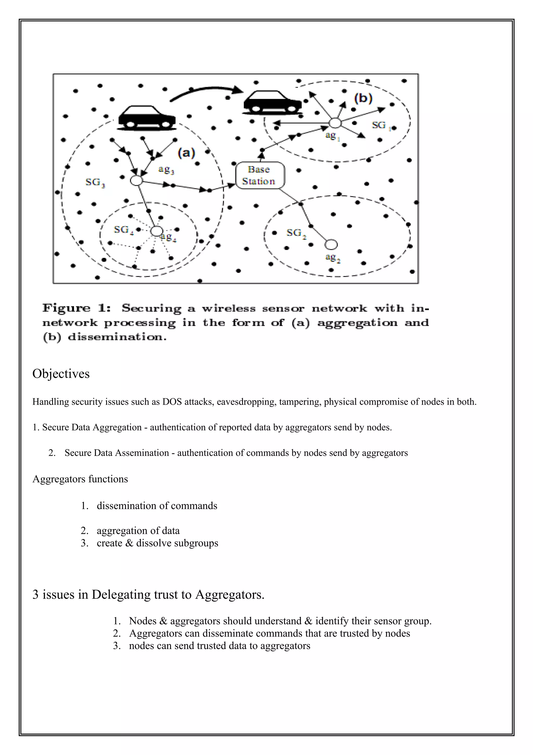 Objectives

Handling security issues such as DOS attacks, eavesdropping, tampering, physical compromise of nodes in both.

1. Secure Data Aggregation - authentication of reported data by aggregators send by nodes.

    2. Secure Data Assemination - authentication of commands by nodes send by aggregators

Aggregators functions

            1. dissemination of commands

            2. aggregation of data
            3. create & dissolve subgroups



3 issues in Delegating trust to Aggregators.
                    1. Nodes & aggregators should understand & identify their sensor group.
                    2. Aggregators can disseminate commands that are trusted by nodes
                    3. nodes can send trusted data to aggregators
 