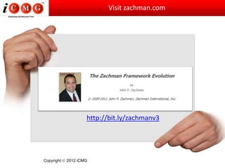 Visit zachman.com
Enterprise Architecture Firm




                                                   http://bit.ly/zachmanv3




                               Copyright   2012 iCMG
 