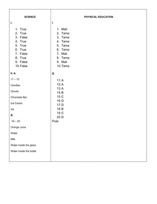 SCIENCE
I.
1. True
2. True
3. False
4. True
5. True
6. True
7. False
8. True
9. False
10.False
II. A.
11 – 15
Candles
Clouds
Chocolate Bar
Ice Cream
Ice
B.
16 – 20
Orange Juice
Water
Milk
Water inside the glass
Water inside the bottle
PHYSICAL EDUCATION
I
1. Mali
2. Tama
3. Tama
4. Tama
5. Tama
6. Tama
7. Mali
8. Tama
9. Mali
10.Tama
II
11.A
12.A
13.A
14.B
15.C
16.D
17.D
18.B
19.C
20.D
Pula
 