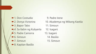 1. Don Costudio 9. Padre Irene
2. Donya Victorina 10. Akademya ng Wikang Kastila
3. Bapor Tabo 11. Simoun
4. Sa Ilalim ng Kubyerta 12. Isagani
5. Padre Camorra 13. Isagani
6. Simoun 14. Basilio
7. Simoun 15. Simoun
8. Kapitan Basillo
 