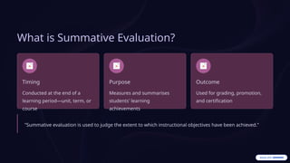 Summative-Evaluation.................pptx