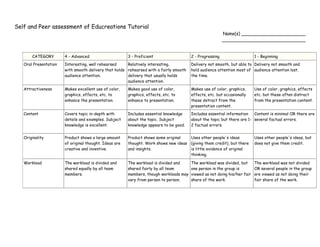 Self and Peer assessment of Educreations Tutorial
                                                                        ...