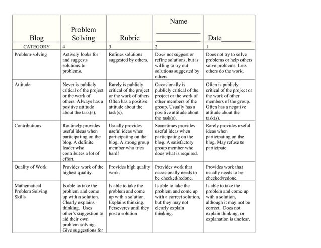 Summative and formative assessment copy | DOC