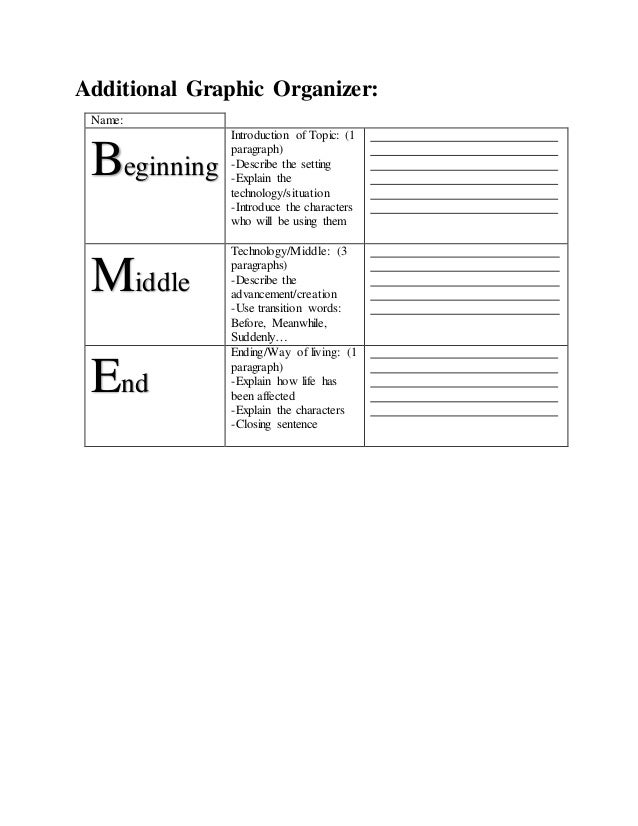 Summative Essays: Examples, Topics, Titles, & Outlines