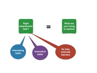 Right
assessment
task?
What are
you trying
to assess!=
Do they 
motivate 
learners
Innovative
tasks
Interesting
tasks
 