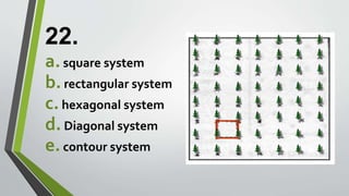 22.
a.square system
b.rectangular system
c.hexagonal system
d.Diagonal system
e.contour system
 