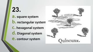 23.
a.square system
b.rectangular system
c.hexagonal system
d.Diagonal system
e.contour system
 