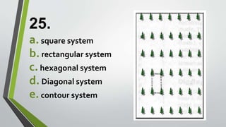 25.
a.square system
b.rectangular system
c.hexagonal system
d.Diagonal system
e.contour system
 