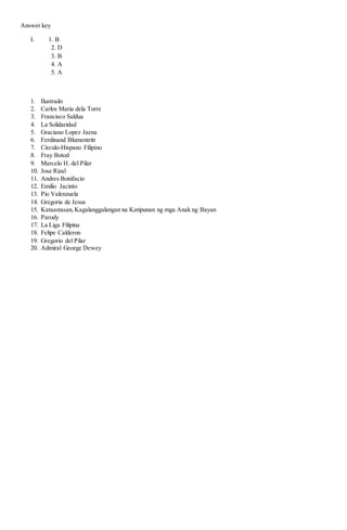 Answer key
I. 1. B
2. D
3. B
4. A
5. A
1. Ilustrado
2. Carlos Maria dela Torre
3. Francisco Saldua
4. La Solidaridad
5. Graciano Lopez Jaena
6. Ferdinand Blumentritt
7. Circulo-Hispano Filipino
8. Fray Botod
9. Marcelo H. del Pilar
10. Jose Rizal
11. Andres Bonifacio
12. Emilio Jacinto
13. Pio Valenzuela
14. Gregoria de Jesus
15. Kataastasan,Kagalanggalangan na Katipunan ng mga Anak ng Bayan
16. Parody
17. La Liga Filipina
18. Felipe Calderon
19. Gregorio del Pilar
20. Admiral George Dewey
 
