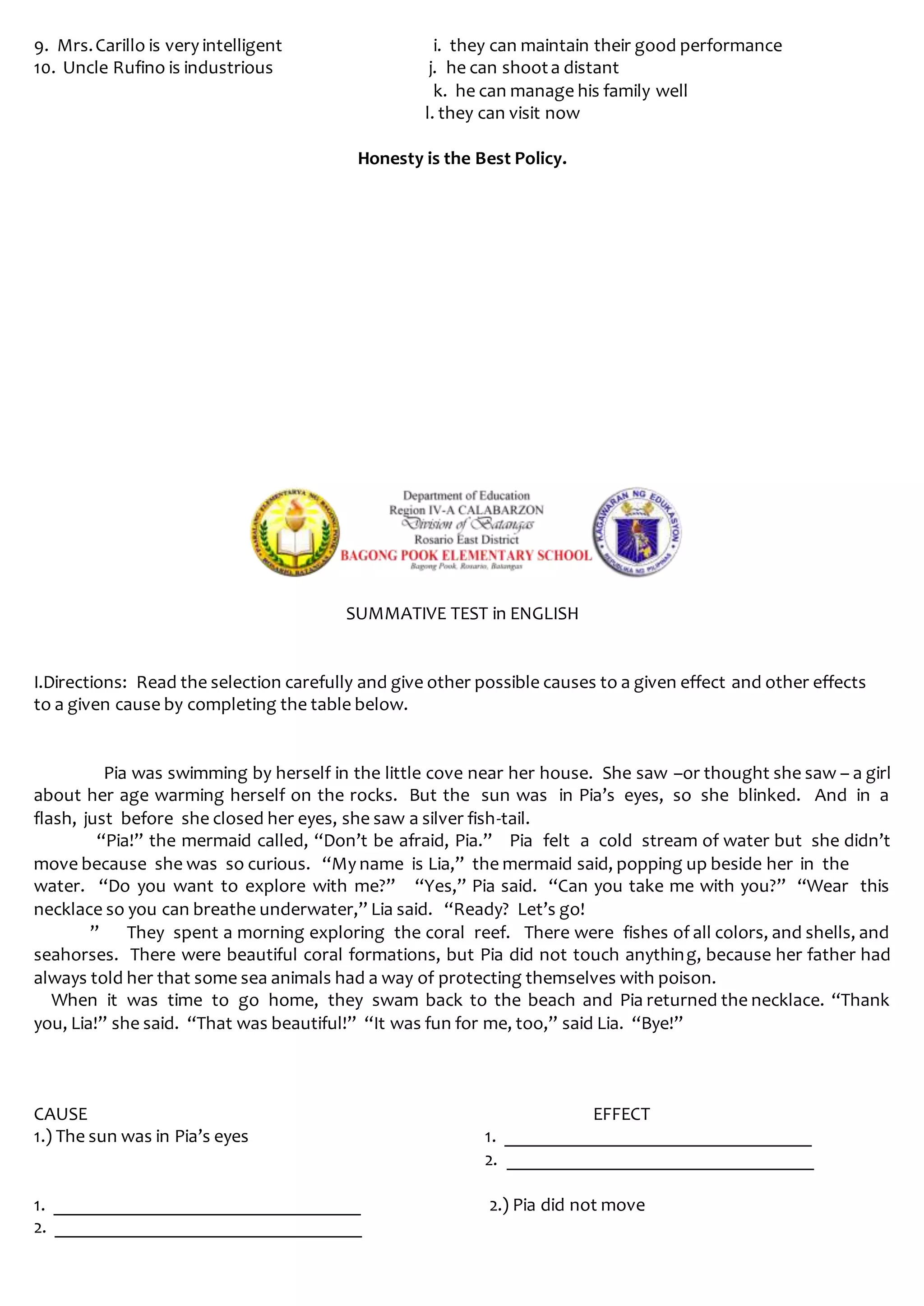 9. Mrs.Carillo is very intelligent i. they can maintain their good performance
10. Uncle Rufino is industrious j. he can shoota distant
k. he can manage his family well
l. they can visit now
Honesty is the Best Policy.
SUMMATIVE TEST in ENGLISH
I.Directions: Read the selection carefully and give other possible causes to a given effect and other effects
to a given cause by completing the table below.
Pia was swimming by herself in the little cove near her house. She saw –or thought she saw – a girl
about her age warming herself on the rocks. But the sun was in Pia’s eyes, so she blinked. And in a
flash, just before she closed her eyes, she saw a silver fish-tail.
“Pia!” the mermaid called, “Don’t be afraid, Pia.” Pia felt a cold stream of water but she didn’t
move because she was so curious. “My name is Lia,” the mermaid said, popping up beside her in the
water. “Do you want to explore with me?” “Yes,” Pia said. “Can you take me with you?” “Wear this
necklace so you can breathe underwater,” Lia said. “Ready? Let’s go!
” They spent a morning exploring the coral reef. There were fishes of all colors, and shells, and
seahorses. There were beautiful coral formations, but Pia did not touch anything, because her father had
always told her that some sea animals had a way of protecting themselves with poison.
When it was time to go home, they swam back to the beach and Pia returned the necklace. “Thank
you, Lia!” she said. “That was beautiful!” “It was fun for me, too,” said Lia. “Bye!”
CAUSE EFFECT
1.) The sun was in Pia’s eyes 1. _________________________________
2. _________________________________
1. _________________________________ 2.) Pia did not move
2. _________________________________
 