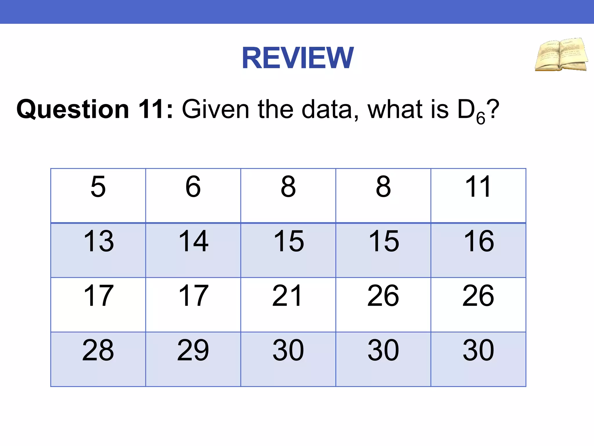 REVIEW
Question 11: Given the data, what is D6?
5 6 8 8 11
13 14 15 15 16
17 17 21 26 26
28 29 30 30 30
 