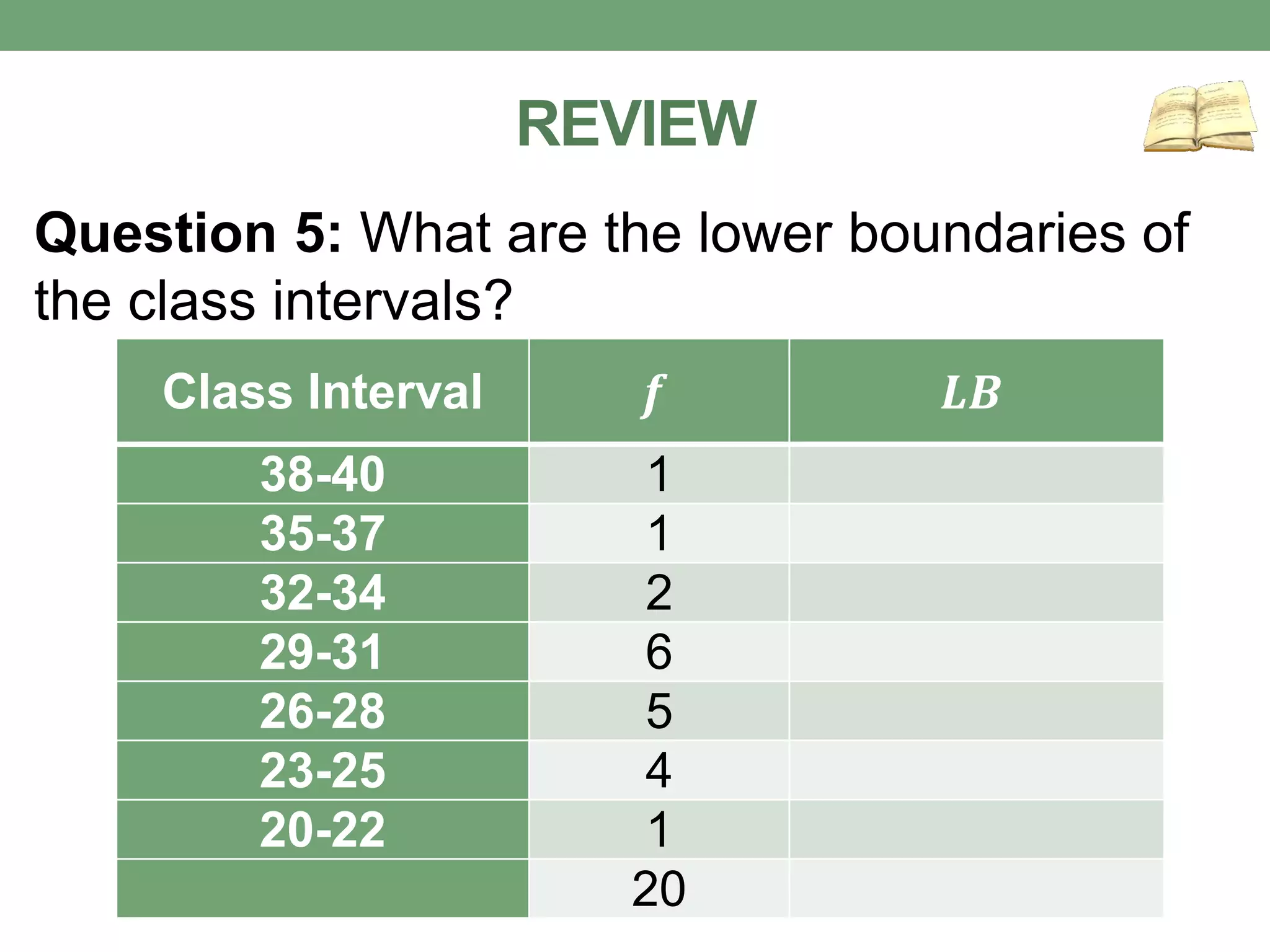 REVIEW
Question 5: What are the lower boundaries of
the class intervals?
Class Interval 𝒇 𝑳𝑩
38-40 1
35-37 1
32-34 2
29-31 6
26-28 5
23-25 4
20-22 1
20
 
