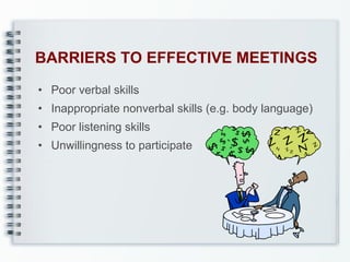 BARRIERS TO EFFECTIVE MEETINGS
• Poor verbal skills
• Inappropriate nonverbal skills (e.g. body language)
• Poor listening skills
• Unwillingness to participate

 