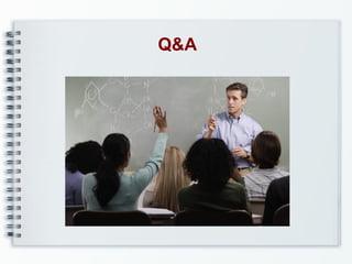 Q&A

 