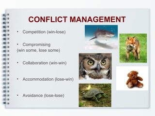 CONFLICT MANAGEMENT
•

Competition (win-lose)

• Compromising
(win some, lose some)
•

Collaboration (win-win)

•

Accommodation (lose-win)

•

Avoidance (lose-lose)

 