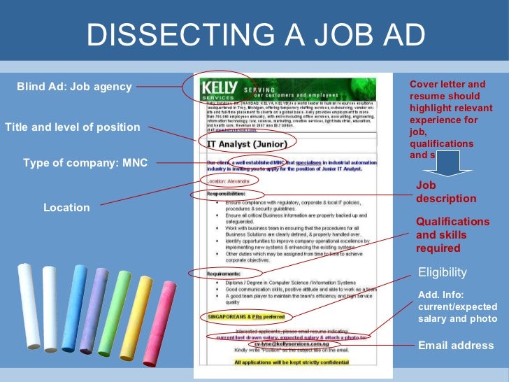 job search process