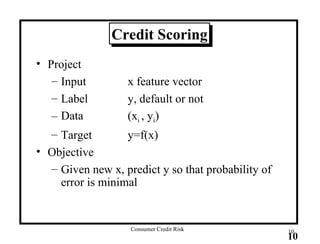 Credit Scoring Project Input x feature vector Label y, default or not Data (x i  , y i ) Target y=f(x) Objective Given new x, predict y so that probability of error is minimal 