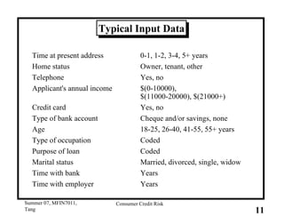 Typical Input Data Time at present address  0-1, 1-2, 3-4, 5+ years Home status  Owner, tenant, other Telephone  Yes, no Applicant's annual income  $(0-10000),  $(11000-20000), $(21000+) Credit card  Yes, no Type of bank account  Cheque and/or savings, none Age  18-25, 26-40, 41-55, 55+ years Type of occupation  Coded Purpose of loan  Coded Marital status  Married, divorced, single, widow Time with bank  Years Time with employer  Years 