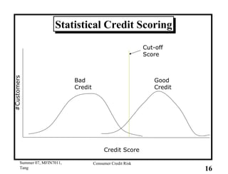 Statistical Credit Scoring Credit Score #Customers Good Credit Bad Credit Cut-off Score 
