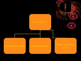 ZER EGIN???
Guggenheim bisitatu Pintxoak dastatu
Kasko zaharrera
joan.
 