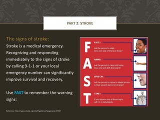 PART 2: STROKE


The signs of stroke:
Stroke is a medical emergency.
Recognizing and responding
immediately to the signs of stroke
by calling 9-1-1 or your local
emergency number can significantly
improve survival and recovery.

Use FAST to remember the warning
signs:

Reference: http://www.stroke.org/site/PageServer?pagename=SYMP
 