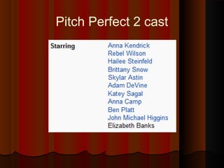 Pitch Perfect 2 cast
 