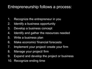 Entrepreneurship follows a process: Recognize the entrepreneur in you Identify a business opportunity Develop a business concept Identify and gather the resources needed  Write a business plan Make economic/ financial forecasts Implement your project/ create your firm Manage your project/ firm Expand and develop the project or business Recognize ending time 