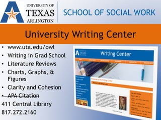 University Writing Center
• www.uta.edu/owl
• Writing in Grad School
• Literature Reviews
• Charts, Graphs, &
Figures
• Clarity and Cohesion
• APA Citation
411 Central Library
817.272.2160
UNIVERSITY OF
TEXAS
ARLINGTON
SCHOOL OF SOCIAL WORK
 
