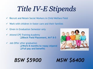 Title IV-E Stipends
 Recruit and Retain Social Workers in Child Welfare Field
 Work with children in foster care and their families
 Given in Graduation Semester only
 Attend CPS Training Academy
Block Field Placement, M-F 8-5
 Job Offer after graduation
Work 8 months to repay stipend
Full pay and benefits
BSW $5900 MSW $6400
 
