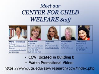 Meet our
CENTER FOR CHILD
WELFARE Staff
• CCW located in Building B
• Watch Promotional Video:
https://www.uta.edu/ssw/research/ccw/index.php
Maria Scannapieco
Professor
Center for Child Welfare
Director
mscannapieco@uta.edu
817-272-3535
Karen Jones
LMSW-AP
Title IV-E Coordinator
karen.jones@uta.edu
817-272-3925
Cell: 817-846-7629
Lorie White
LMSW
CPS Field Instructor
loriewhite@uta.edu
Holly Durham
MA, LPC
Field Liaison
durham@uta.edu
Lydia Lazarky
Administrative
Assistant I
lazarky@uta.edu
817-272-5179
 