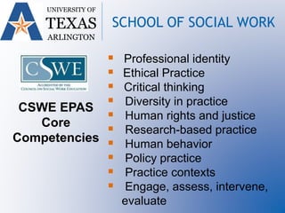 CSWE EPAS
Core
Competencies
 Professional identity
 Ethical Practice
 Critical thinking
 Diversity in practice
 Human rights and justice
 Research-based practice
 Human behavior
 Policy practice
 Practice contexts
 Engage, assess, intervene,
evaluate
UNIVERSITY OF
TEXAS
ARLINGTON
SCHOOL OF SOCIAL WORK
 