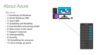 About Azure
 