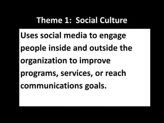   SimplicityTheme 1:  Social Culture