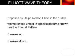 ELLIOTT WAVE THEORY Proposed by Ralph Nelson Elliott  in the 1930s. Market prices unfold in specific patterns known  as the Fractal Pattern 5 waves up.  3 waves down. 