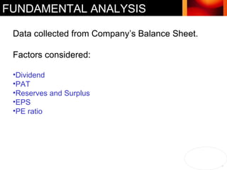 FUNDAMENTAL ANALYSIS Data collected from Company’s Balance Sheet. Factors considered: Dividend PAT Reserves and Surplus EPS PE ratio 
