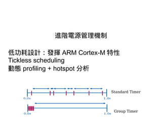 進階電源管理機制
低功耗設計：發揮 ARM Cortex-M 特性
Tickless scheduling
動態 profiling + hotspot 分析
Group Timer
Standard Timer
 