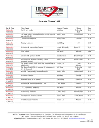 Summer Classes 2009

Day & Time                Class Name                                                         Mentor-Teacher                      Room                  Cost
Wednesday                 Get Fit in 6 weeks                                                 Migi Oey                          Fellowship              $120
9:00-11:30                                                                                                                        Hall
Wednesday                 Hip Hope & Jazz Summer Intensive (begins June 16                   Jessica Allen                    Auditorium 1             $120
9:00-11:30                and ends July 21)
Wednesday                 Conversational Spanish                                             Rosi Adams                          Firesude              $120
9:00-11:30
Wednesday                 Reading Intensive                                                  Gail Efting                            10                 $120
9:00-11:30
Wednesday                 Beginning & Intermediate Sewing                                    Lesslie & Rhonda                Room 11                   $120
9:00-11:30                                                                                   Irwin
Wednesday                 Math Mania                                                         Jere Allen                          Kidzone                $69
9:00-11:30
Wednesday                 Emotional & Spiritual Health                                       Kara Lawman                      Small Chapel             $120
9:00-11:30
Wednesday                 Vocal Lessons or Piano Lessons (1/2 hour                           Jessica Allen                   Youth Room                $135
9:00-11:30                individual lessons)
Wednesday                 The Bread Quest (a Bible Study and learning how to                 Helene Lee                          Large                 $120
9:00-11:30                bake bread)                                                                                           Kitchen
Wednesday                 Tae Kwon Do (1:45-2:30 pm only, 45 minutes only,                   Jeff King                         Fellowship               $69
12:00-2:30                $69 for 6 weeks)                                                                                        Hall
Wednesday                 Vocal & Choreography Summer Intensive                              Jessica Allen                    Auditorium 1             $120
12:00-2:30
Wednesday                 Beginning Painting                                                 Migi Oey                            Fireside              $120
12:00-2:30
Wednesday                 So You Want to be an Author?                                       Gail Efting                        Room 10                $120
12:00-2:30
Wednesday                 Beginning & Intermediate Guitar Class                              Chris Adams                        Room 11                $120
12:00-2:30
Wednesday                 CEO Technology Marketing                                           Jere Allen                          Kidzone               $120
12:00-2:30
Wednesday                 IEW Writing Intensive                                              Cheryl Meng                      Small Chapel             $120
12:00-2:30
Wednesday                 Vocal Lessons or Piano Lessons                                     Jessica Allen                    Youth Room               $135
12:00-2:30
Wednesday                 Scientific Secret Formulas                                         Helene Lee                          Kitchen               $120
12:00-2:30




  ----------------------------------------------------------------------------------------------------------------------------- ------------------------------
            HEART Academy - Home Educators Advancing the Kingdom of God & Restoring our children’s hearts for the Lord Together
                          PSP: Jere and Crissi Allen, Founders, 650 Davenport Drive, San Jose, CA 95127, 408-712-4646
              Class Site: Bayside Community Church, 1901 Cottle Avenue, San Jose, CA 95125, Email: heartacademy@comcast.net
                                                                                                                                                   Page 3 of 34
                                                                                                                                         3/14/2010 12:36:55 PM
 