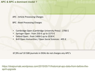 APC & BPC a dominant model ?
https://doajournals.wordpress.com/2015/05/11/historical-apc-data-from-before-the-
april-upgrade
APC : Article Processing Charges
BPC : Book Processing Charges
67,9% ouf 10 508 journals in DOAJ do not charges any APC’s
• Cambridge Open (Cambridge University Press) : 2700 $
• Springer Open : from 250 € up to 1575 €
• Oxford Open : from 1408 € up to 3530 €
• Brill Open Humanities / Open Social Sciences : 495 €
 