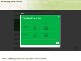 Knowledge Unlatched
www.knowledgeunlatched.org/about/how-it-works/
 