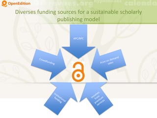 Diverses funding sources for a sustainable scholarly
publishing model
APC/BPC
 