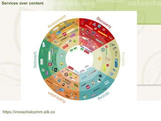 Services over content
https://innoscholcomm.silk.co
 